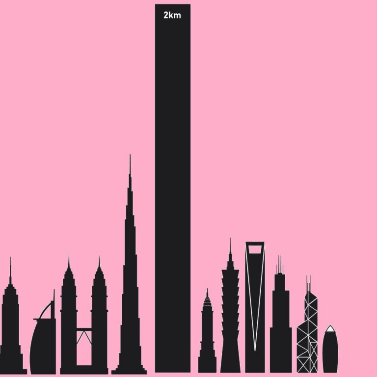 Wysoki na 2 kilometry wieżowiec a Arabii Saudyjskiej? fot. Architecture Journal